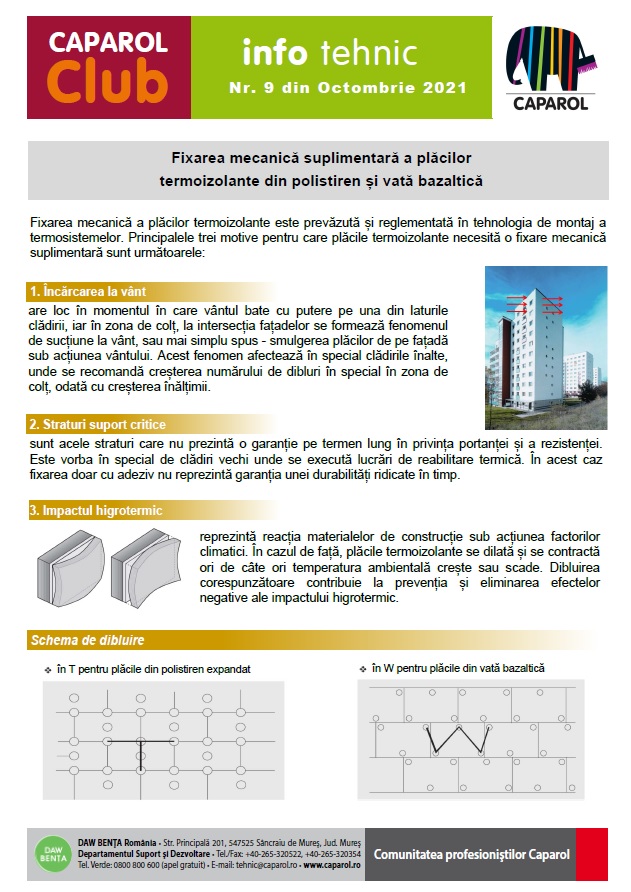 Fixarea mecanica suplimentara a termoizolatiei